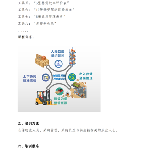 01（培训通知）关于举办高效仓库管理与库存控制研修班的通知V1_05