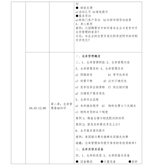 01（培训通知）关于举办高效仓库管理与库存控制研修班的通知V1_07
