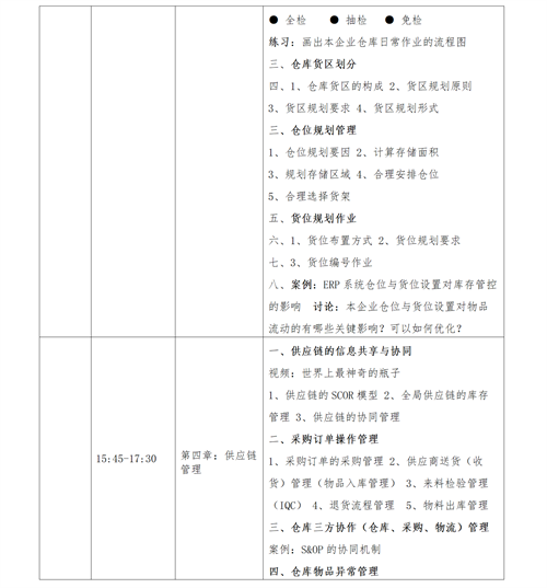 01（培训通知）关于举办高效仓库管理与库存控制研修班的通知V1_09