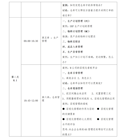 01（培训通知）关于举办高效仓库管理与库存控制研修班的通知V1_10