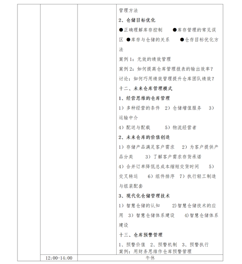01（培训通知）关于举办高效仓库管理与库存控制研修班的通知V1_12