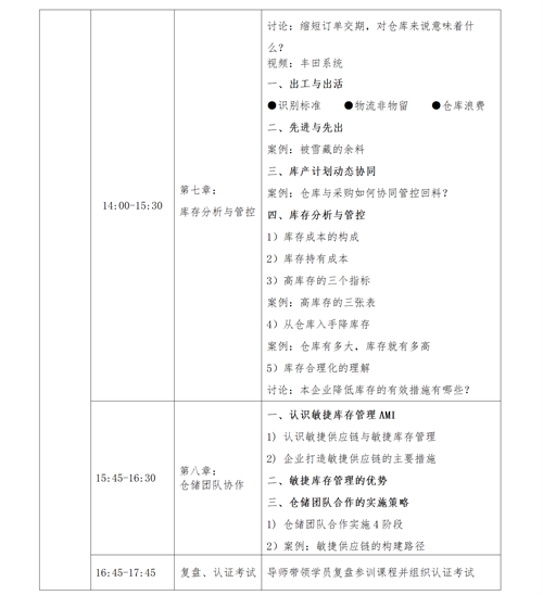 01（培训通知）关于举办高效仓库管理与库存控制研修班的通知V1_13