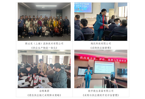 01（培训通知）关于举办高效仓库管理与库存控制研修班的通知V1_25
